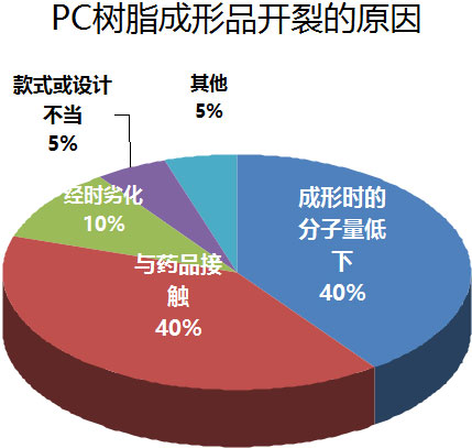 img-graph01.jpg