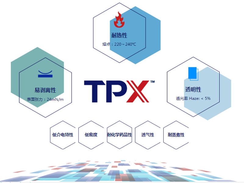 TPX.png